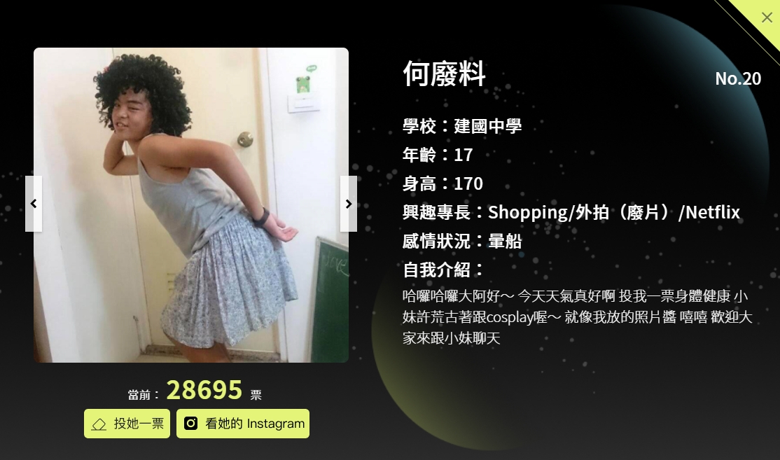完全輾壓!高校女神選拔「建中俏皮男」票數第一 網:贏過修圖!