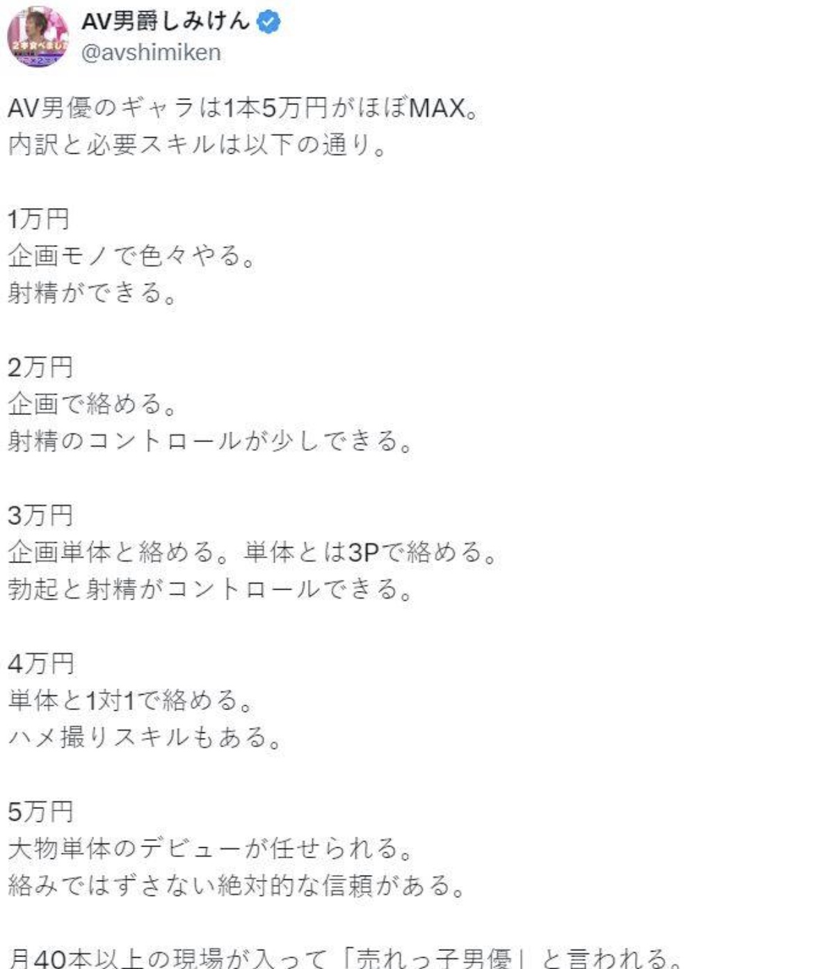 成人片男優賺很大?清水健曝「收入五大級距」再揭絕頂男優成功關鍵:是信賴