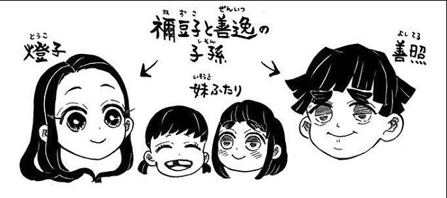 《鬼滅之刃》後代曝光!作者發糖「網全狂歡」:在一起了