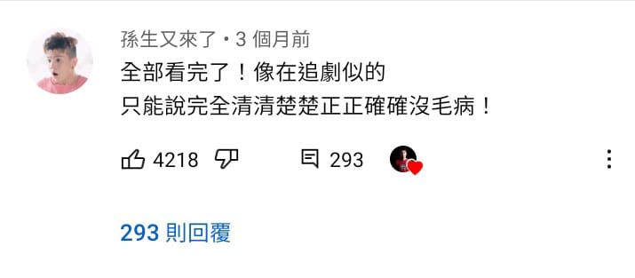 圖
