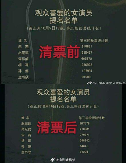 https://s.weibo.com/weibo/%25E5%25AE%258B%25E8%258C%259C?topnav=1&wvr=6&b=1