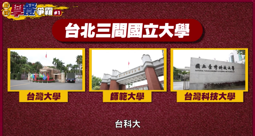在上一集的最好吃學餐爭霸戰中，不少網友表示：「身為台科學生，我以台科學餐為榮」、「我是臺大生，但我都跑去台科吃午餐」、「台科大學餐真的屌打全台學餐」，讓不少台科學生表示：「拜託大家不要再來跟我們擠了」  而這次為了因應網友的要求，蔡阿嘎決定開箱台灣最難吃的學餐，根據統計後選出了東吳、世新、政大這三間大學。接著由特派員前往三間學校，分別請同學們選出一間「最好吃」學餐。  最後分別上榜的是東吳的水餃店、世新的丼飯以及政大的素食便當，蔡阿嘎吃完前兩間後不禁感嘆：「學費又貴、東西又難吃」。而素食便當則讓蔡阿嘎同情表示：「同學真的很可憐誒，這種東西竟然要用搶的？」  底下也釣出許多超校友超哀怨的回應：「校長們是不是該出來解釋了」、「我寧願吃麥當勞吃到胖死」、「學費這麼貴也不拿來提昇學餐品質」、「學費都砸在一些奇怪的地方了…」