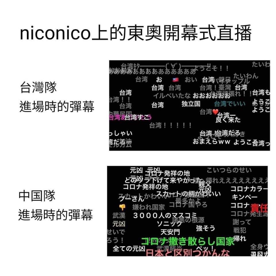 圖片來源/微博