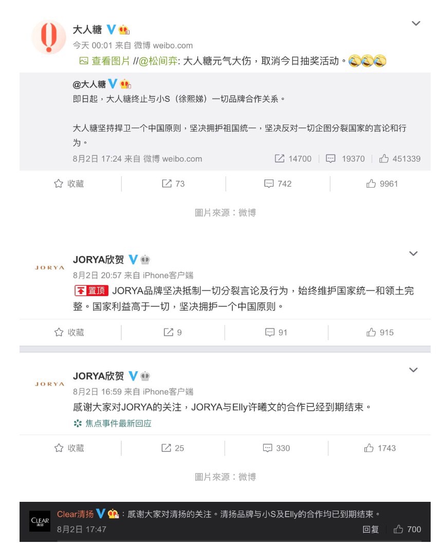 圖