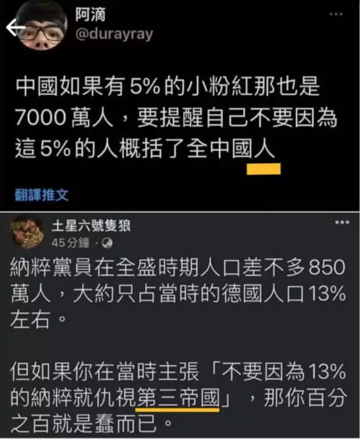 提