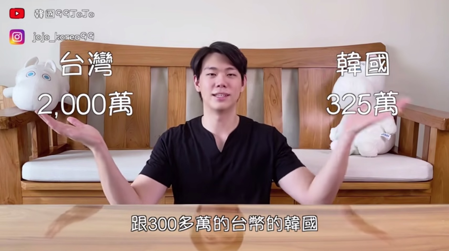 圖
