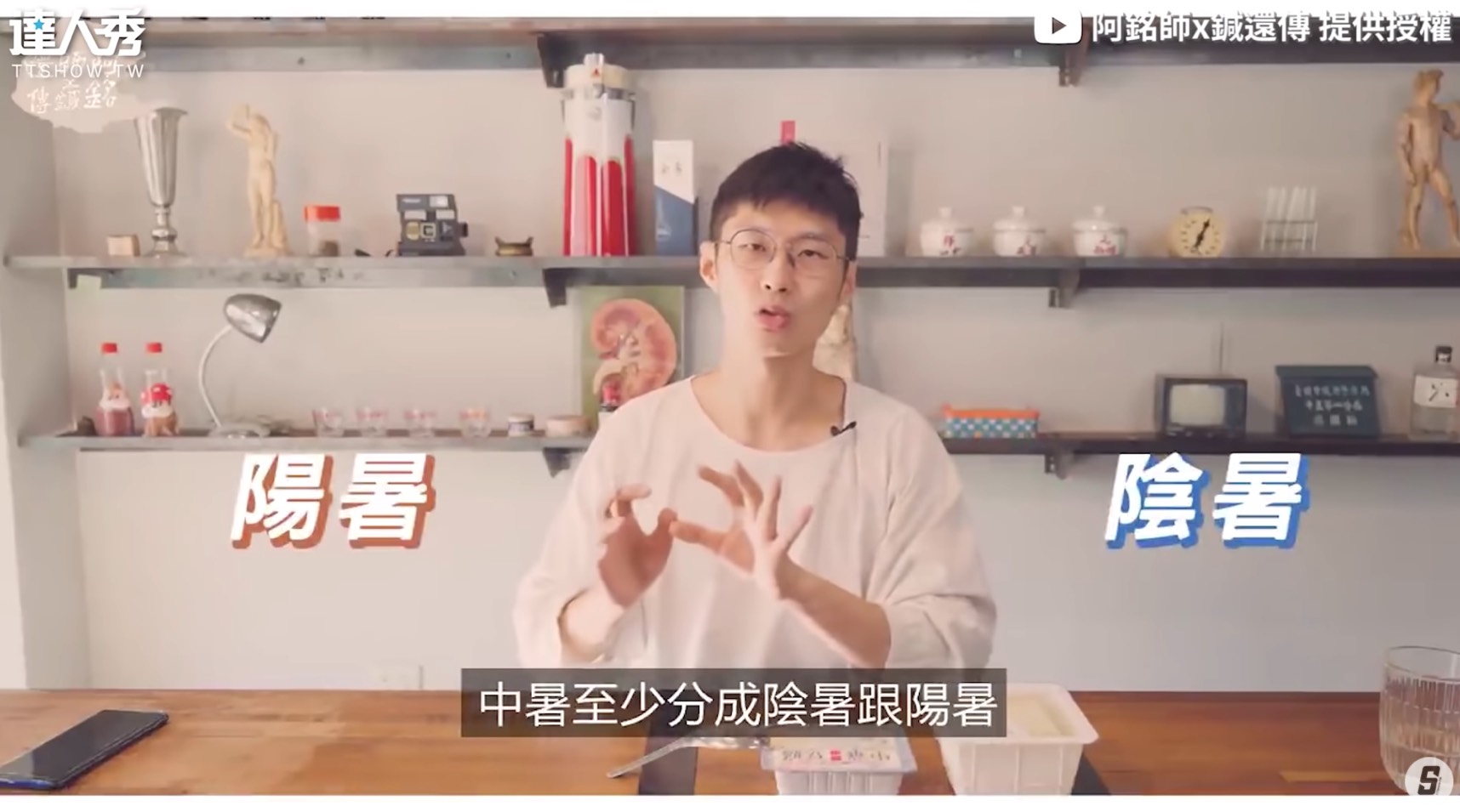 圖