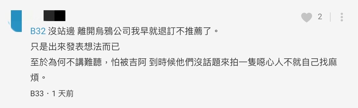 圖