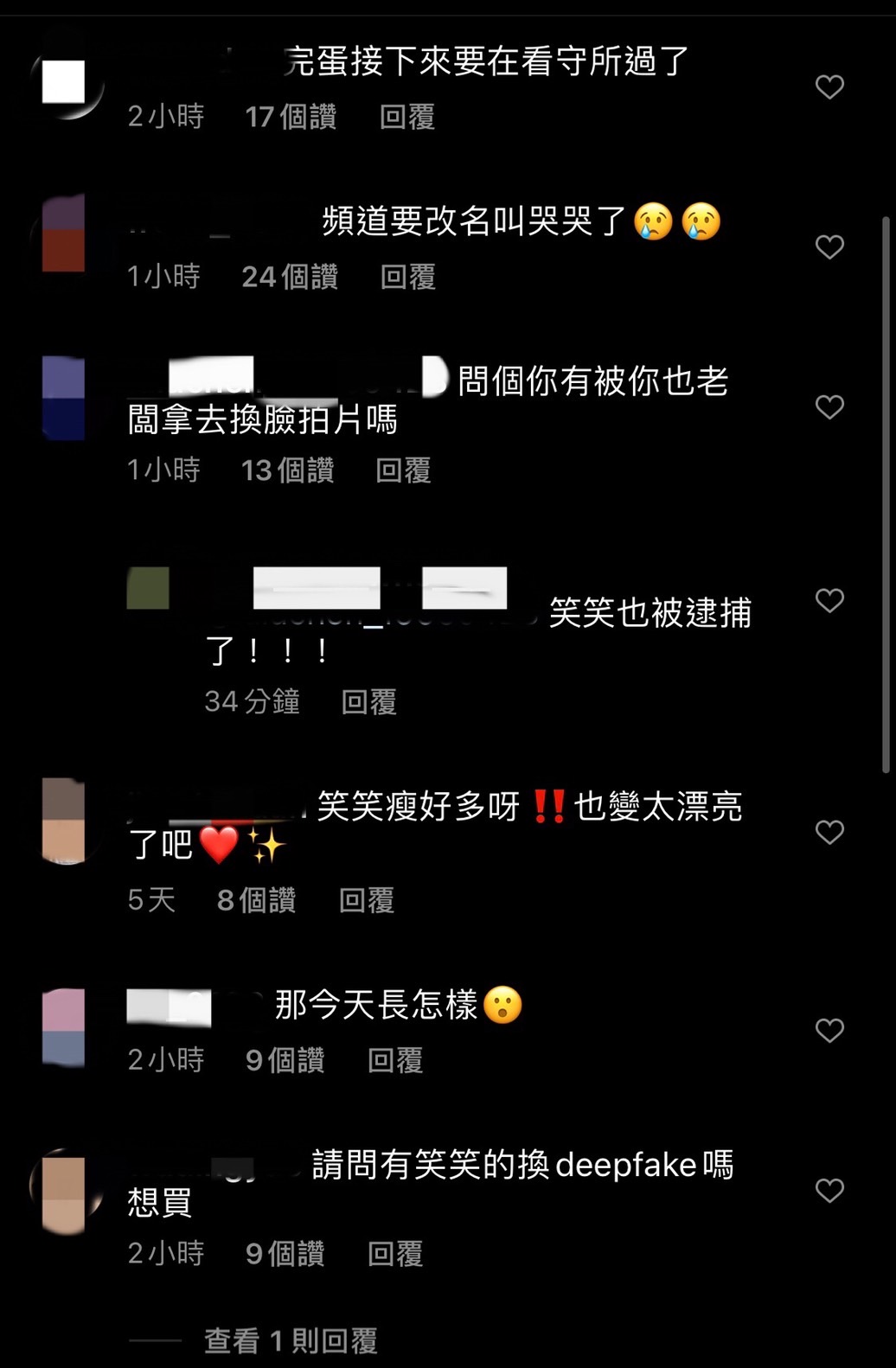 圖