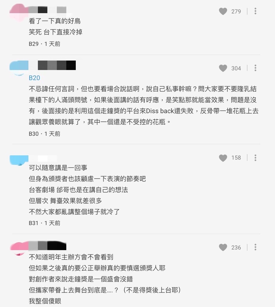 圖