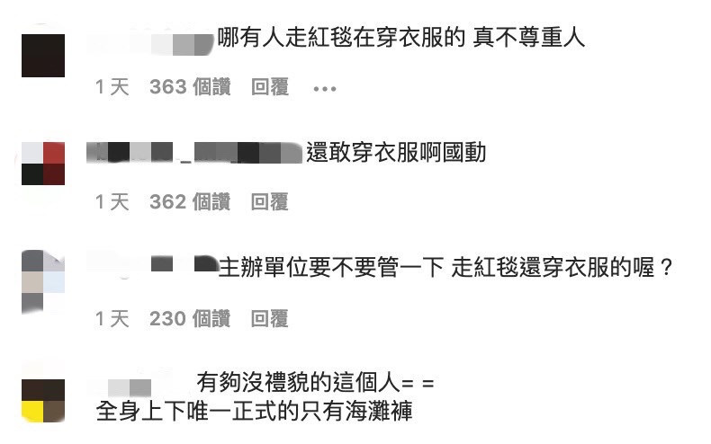 圖