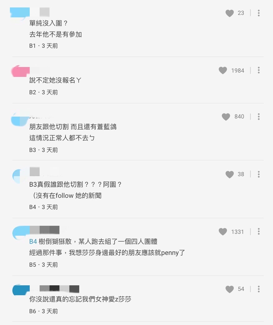 圖