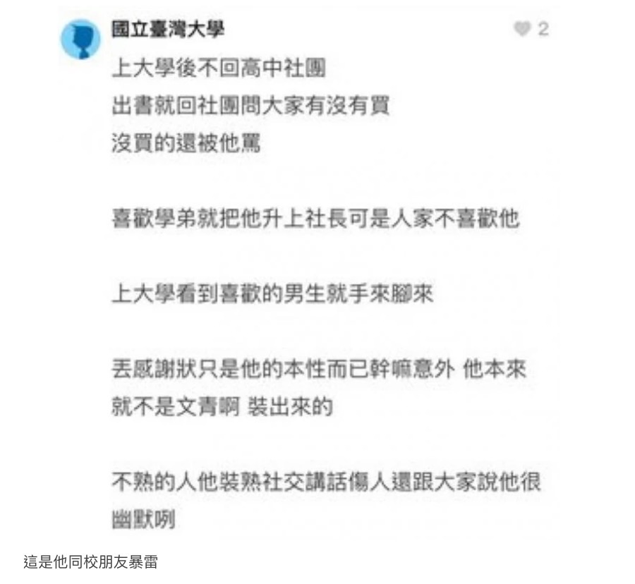 圖