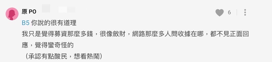圖