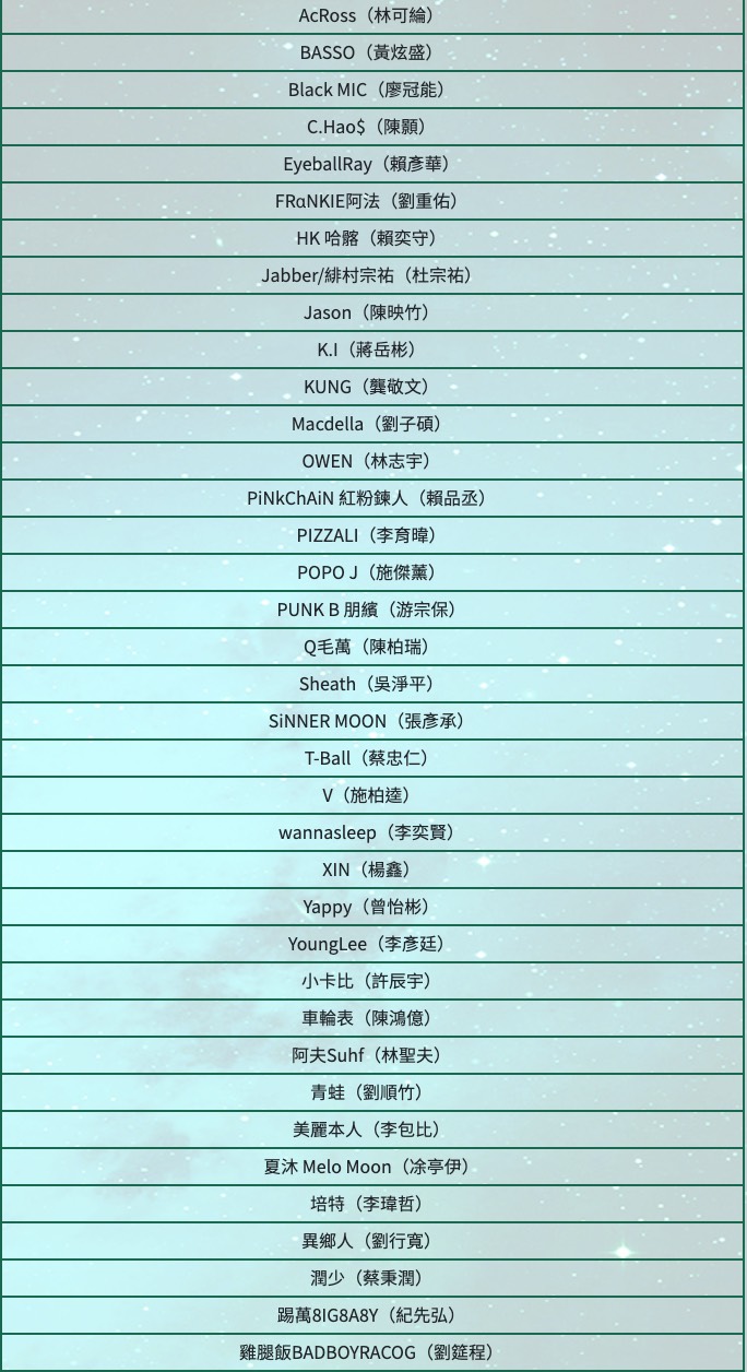 海選入棚選手名單