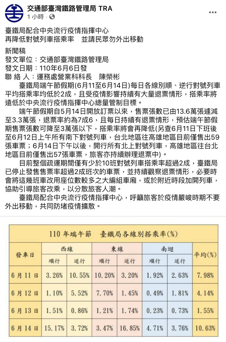 圖片來源/哈孝遠FB