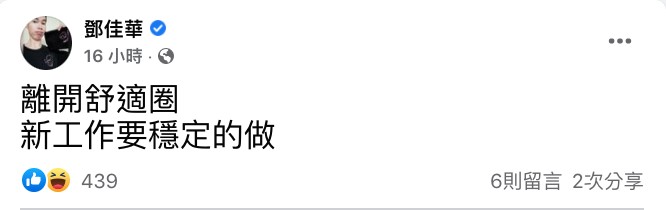 圖
