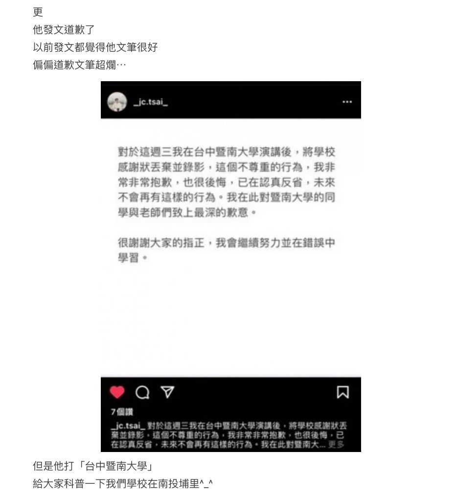 圖