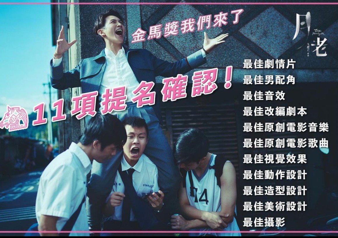 圖