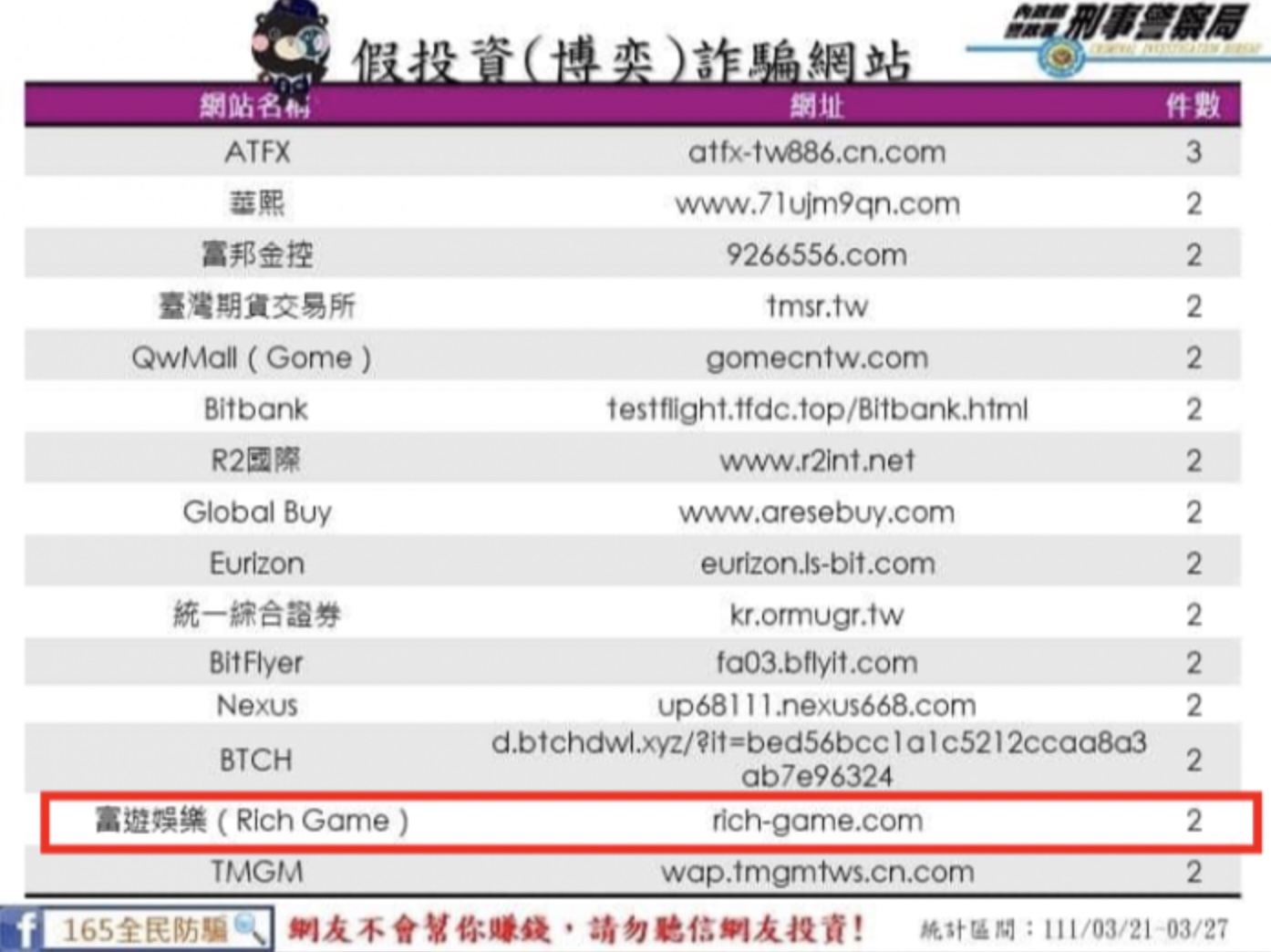 艾瑞絲爆代言非法詐騙網站!酷炫道歉「暗酸網友」反挨轟:愛惜羽毛很重要