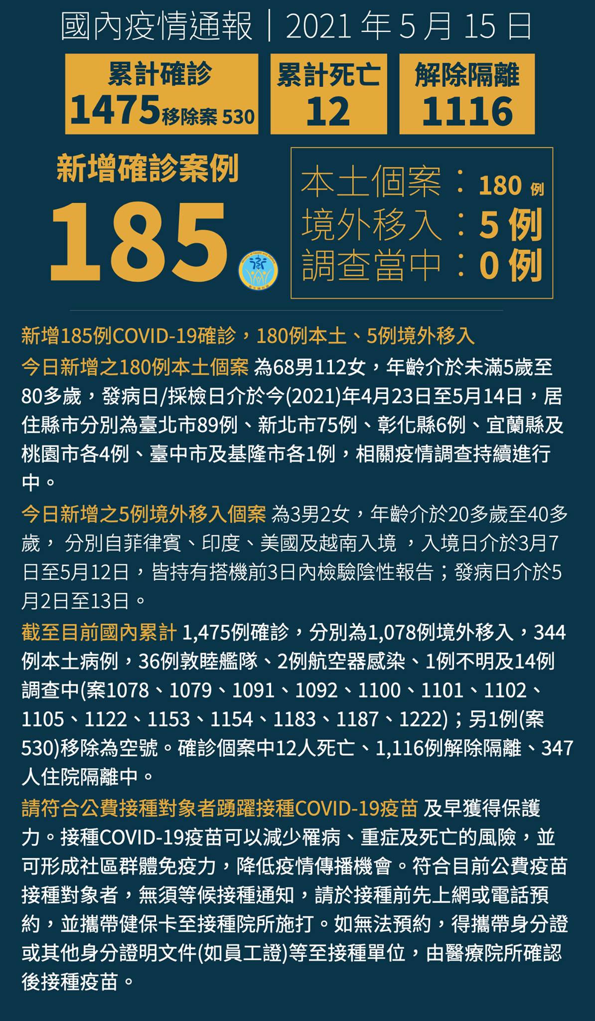 霸氣防疫金句「看好了世界」爆紅!名人狂轉發 阿滴力挺:你各位看好了