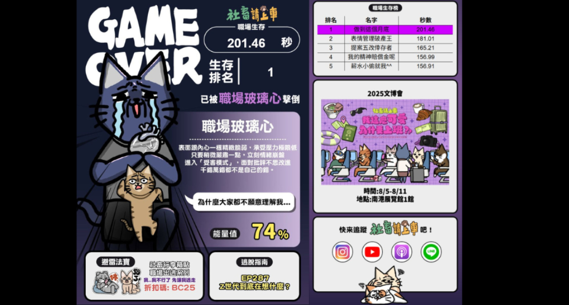 超真實《社畜大逃殺》遊戲,快傳給那個每天都在職場求生的朋友!