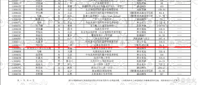 de12cc26gy1fq8s3rnkmtj217n0iv4cv