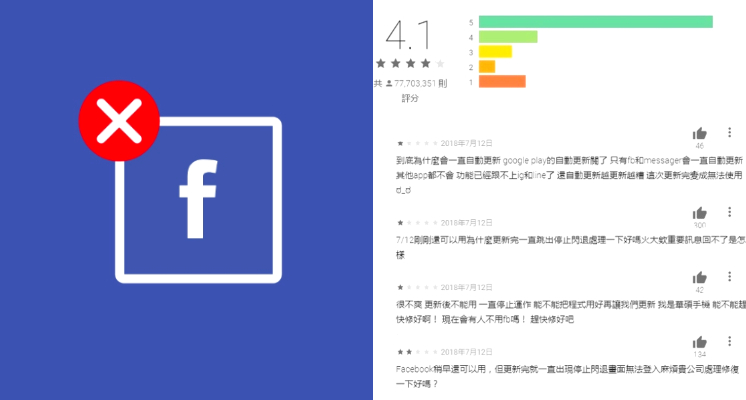 千萬別手癢更新！新版「臉書」爆閃退災情，網友虧：跟不上「Line」、「IG」