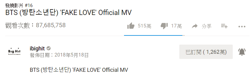 連「Snickers」巧克力網路相互爭風開嗆!「防彈少年團」新歌MV「爭議片段」意外引起討論熱潮!