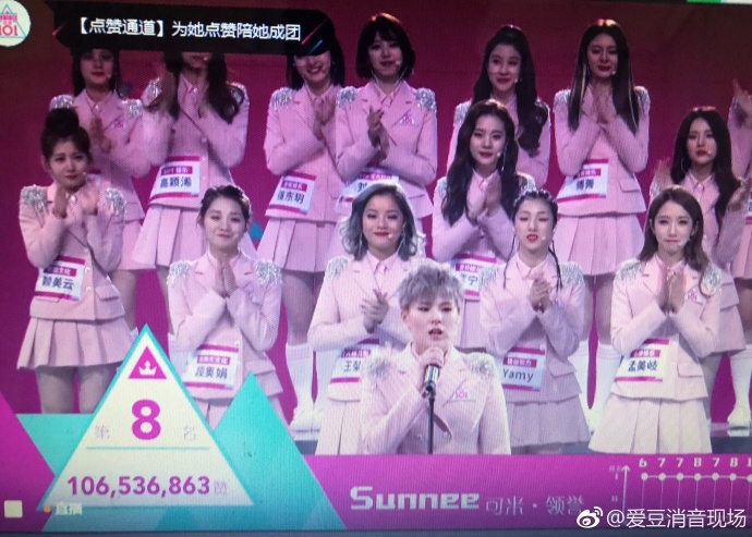 《創造101》女團最終出道名單出爐!「孟美岐」不負眾望奪得第一C位 「Sunnee」終逆風翻轉順利出道!