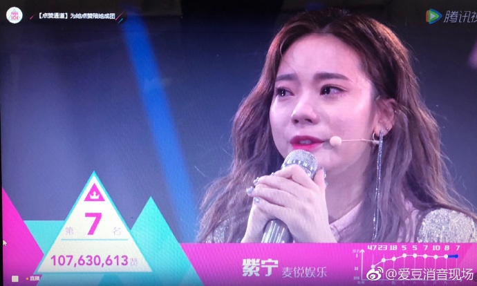 《創造101》女團最終出道名單出爐!「孟美岐」不負眾望奪得第一C位 「Sunnee」終逆風翻轉順利出道!