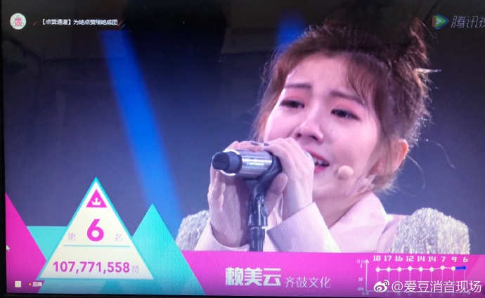 《創造101》女團最終出道名單出爐!「孟美岐」不負眾望奪得第一C位 「Sunnee」終逆風翻轉順利出道!