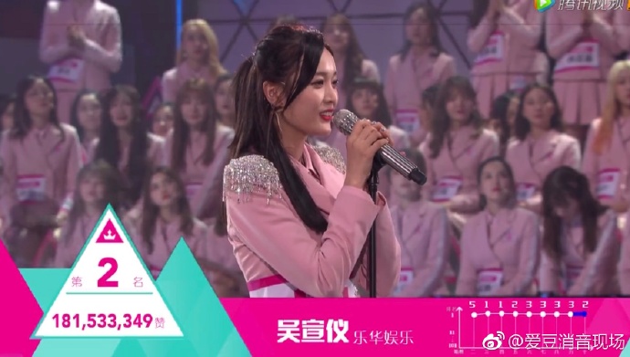 《創造101》女團最終出道名單出爐!「孟美岐」不負眾望奪得第一C位 「Sunnee」終逆風翻轉順利出道!