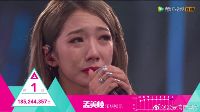 《創造101》女團最終出道名單出爐!「孟美岐」不負眾望奪得第一C位 「Sunnee」終逆風翻轉順利出道!