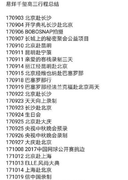 街舞男神「易烊千璽」高考成績出爐!榜首錄取理想科系 網驚呼:根本「學霸」