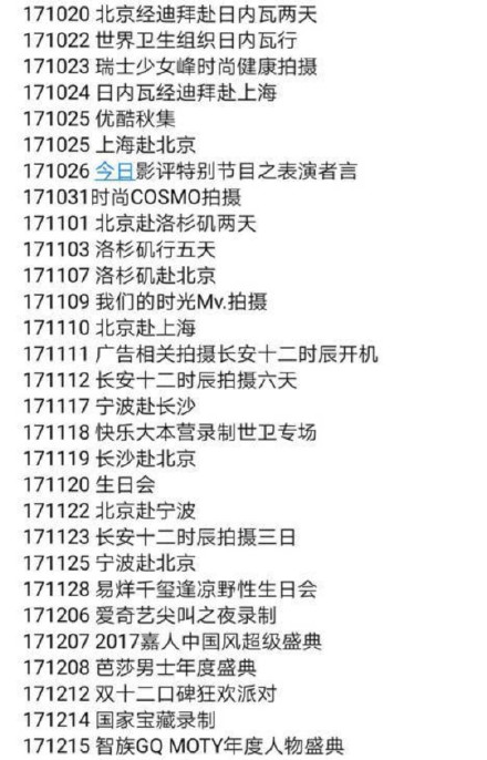 街舞男神「易烊千璽」高考成績出爐!榜首錄取理想科系 網驚呼:根本「學霸」