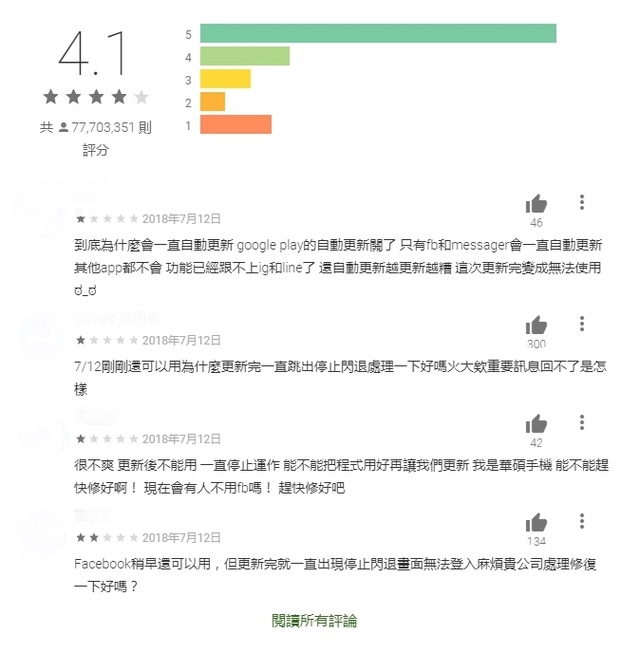 千萬別手癢更新 新版 臉書 爆閃退災情 網友虧 跟