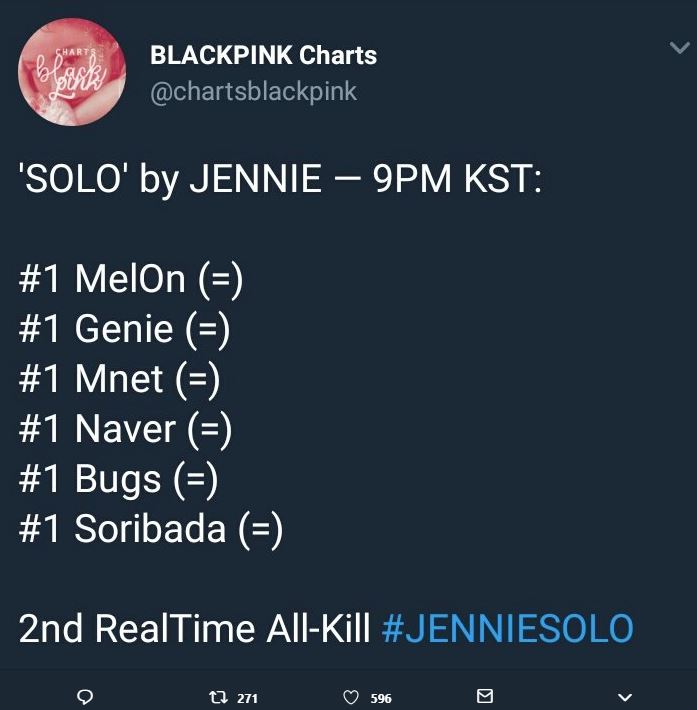 BLACKPINK「Jennie」新歌「衣服直接脫」！辣穿「史庫水」開腿畫面引網暴動！