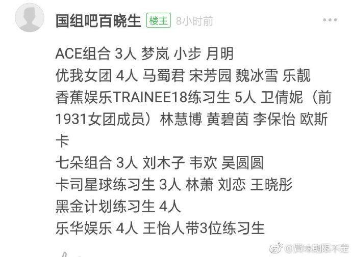 《青春有你》爆推出「女生版」！「選手名單」外流...驚見「韓國女團成員」！