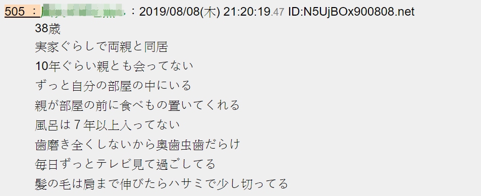 7年沒洗過澡!悶房全身冒黑垢 日男宣布「剪留2年指甲」 照片公開全網崩潰!