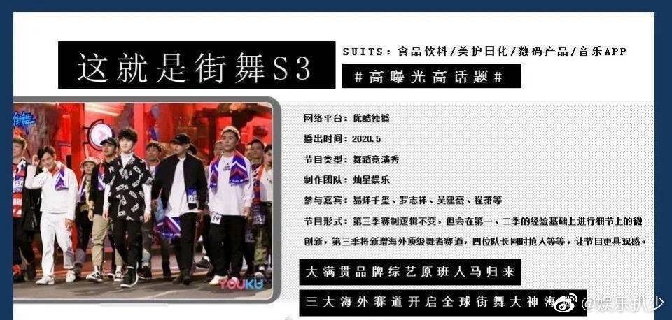 《這就是街舞3》嘉賓名單曝光!爆程瀟將取代「他」成導師 網傻眼:真的不配