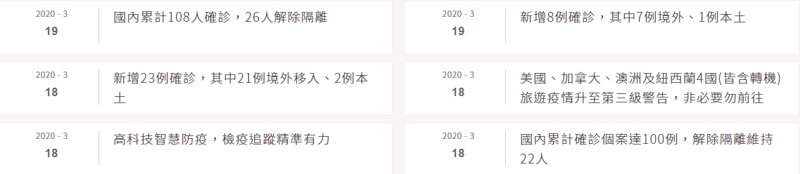 「我為你堅守工作,你為我留在家」網瘋傳!台灣響應活動:大頭貼特效框換起來