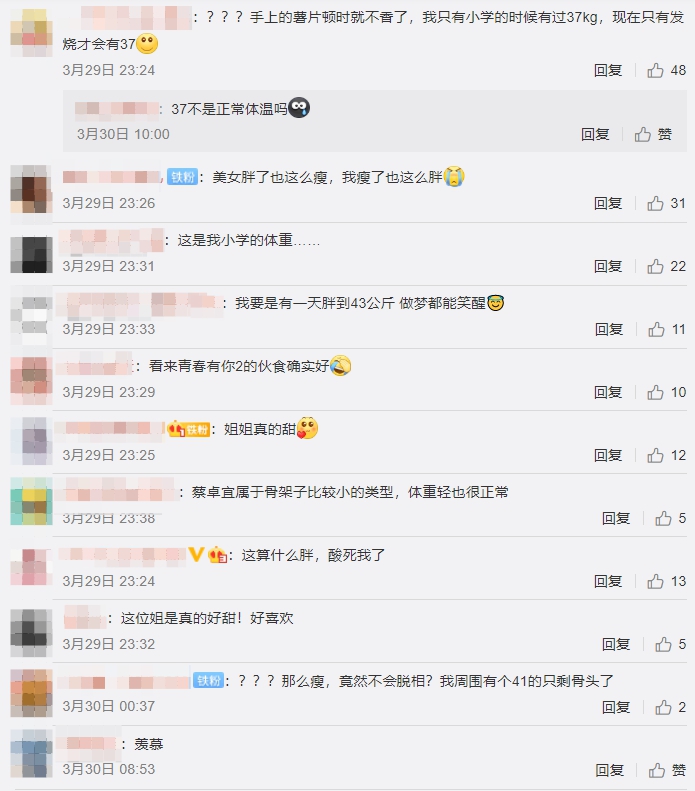 瘦到驚悚！蔡卓宜「體重不到40」嚇歪網：這是我體溫計數字