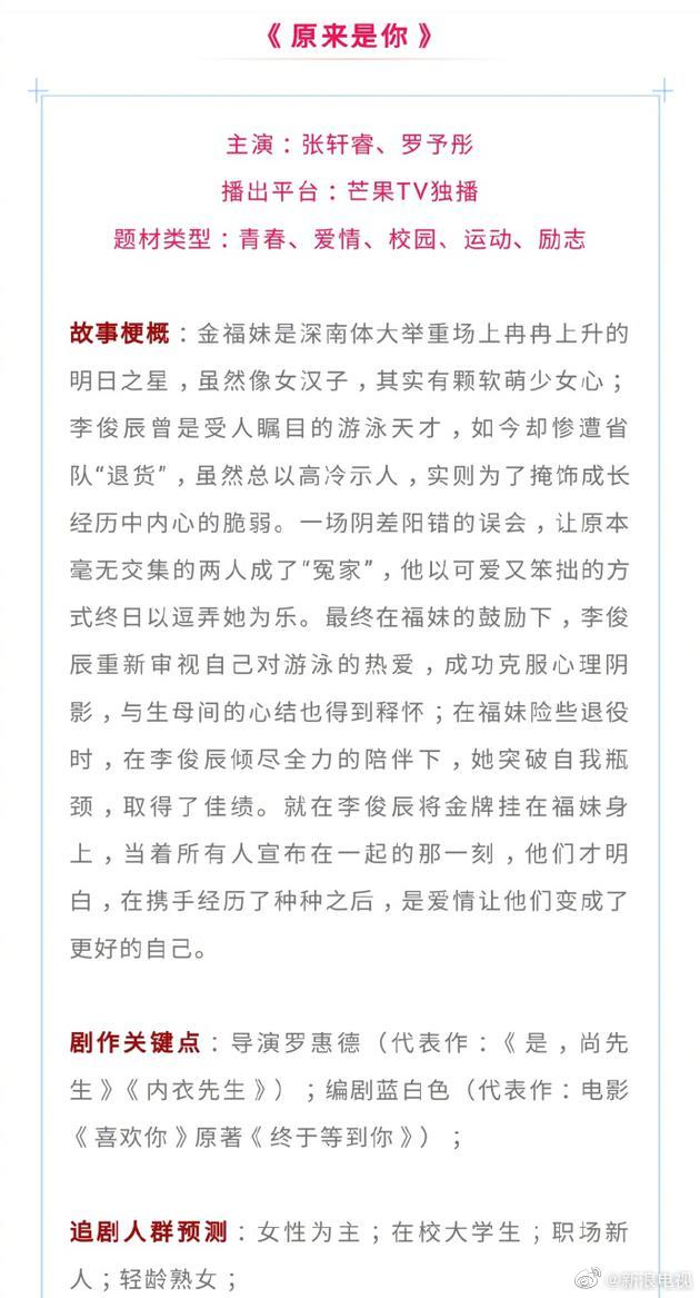 《舉重妖精金福珠》翻拍!男主角爆「台灣鮮肉男星」 網崩潰:拍了我也不看