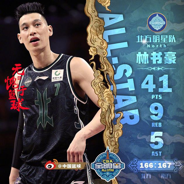 回北京還是沒球打！林書豪「發起募款」坦承：疫情剛爆發只想到放鬆