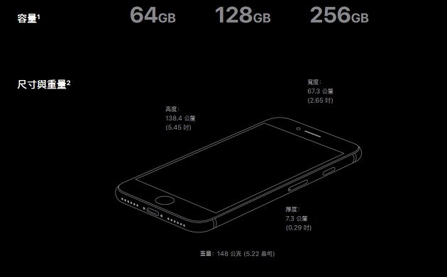 即將開賣！新iPhone SE驚見「經典Home鍵」　佛心價格嚇壞網