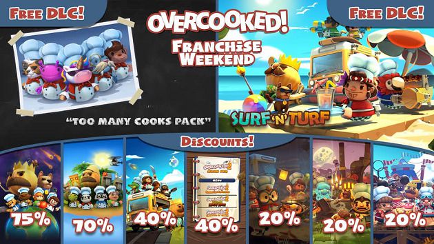 分手廚房！？《煮過頭2》PC版驚喜上線  限時優惠同步曝光