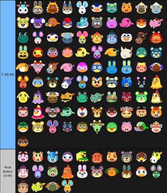 上演生死鬥！《動物森友會》人氣排行出爐　天菜鄰居就是「牠」！