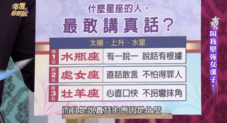 3大星座「講話不假掰」！處女強辯惹毛旁人　水瓶「不空口說白話」