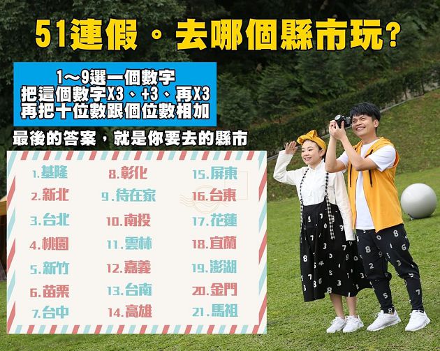 不畏疫情？蔡阿嘎宣傳「連假出遊」  Dcard網爆卡熱議：要被罵翻了！